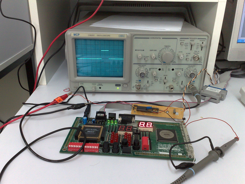 Altera PWM